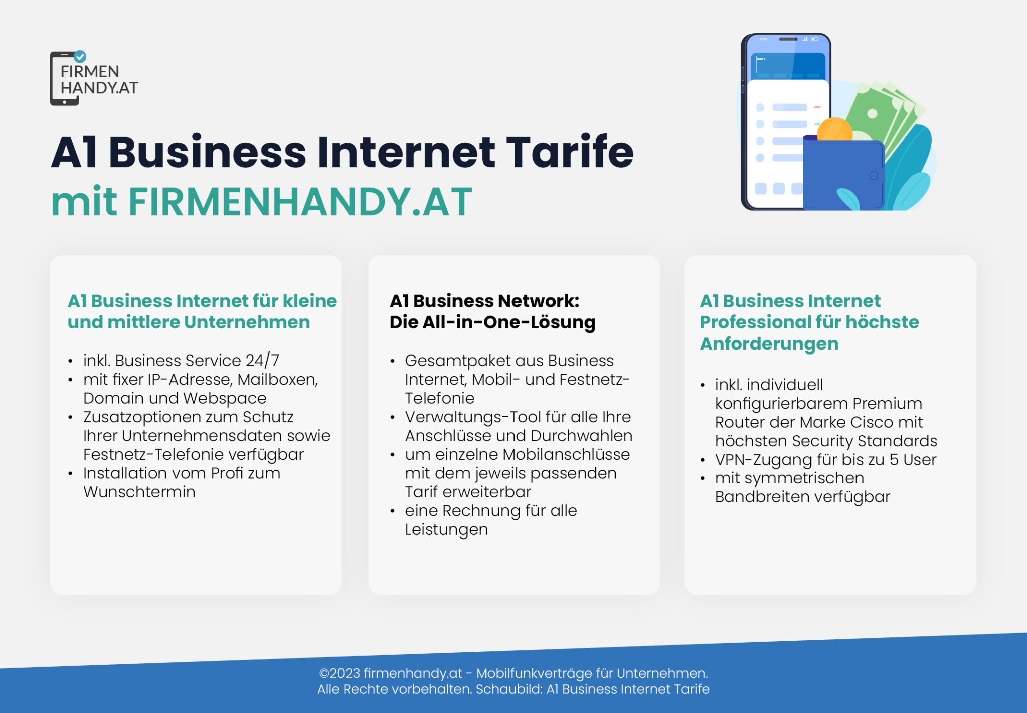 Business Tarife von A1 | firmenhandy.at