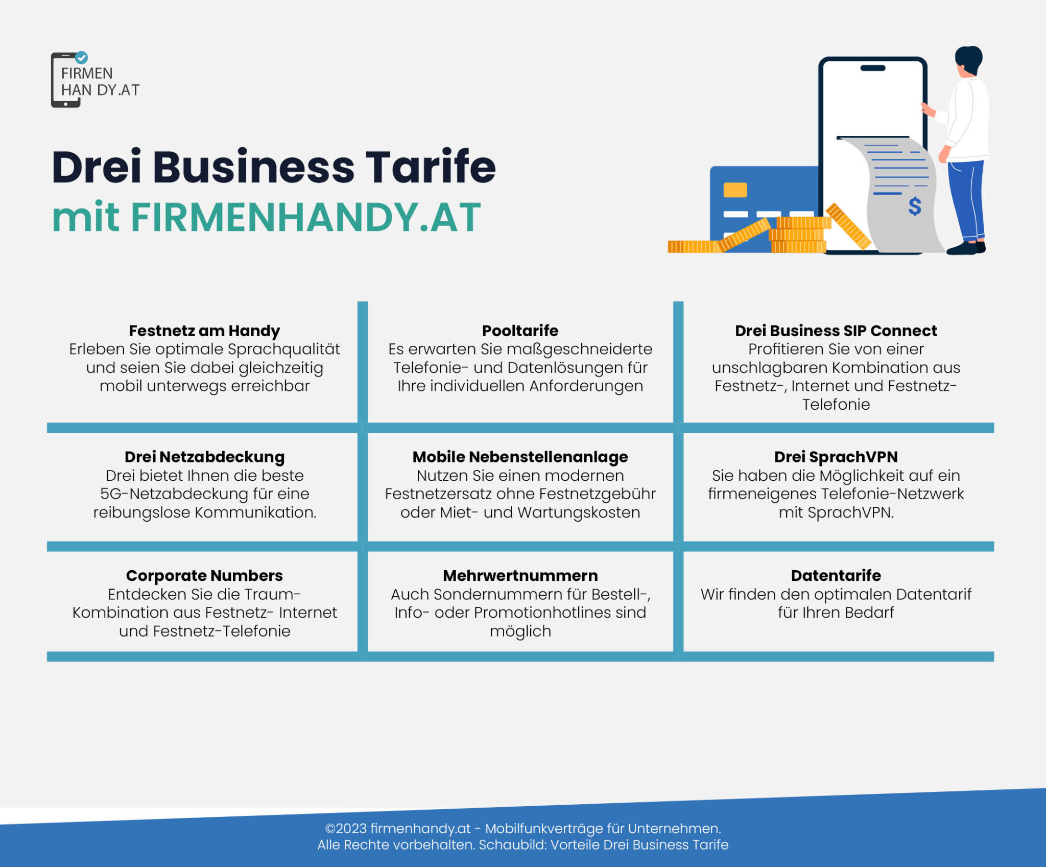 Business Tarife von Drei | firmenhandy.at