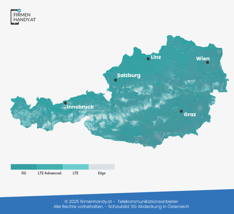Karte von Österreich mit 5G, LTE Advanced, LTE und Edge Netzabdeckung sowie markierten Städten. Grüntöne für Abdeckung.